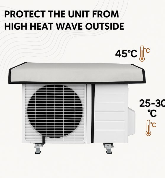 AC Outdoor Unit Protector - Heat Rain Sun UV Protector High Quality