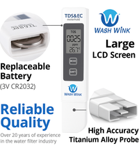 Premium Water Quality Tester - TDS&EC